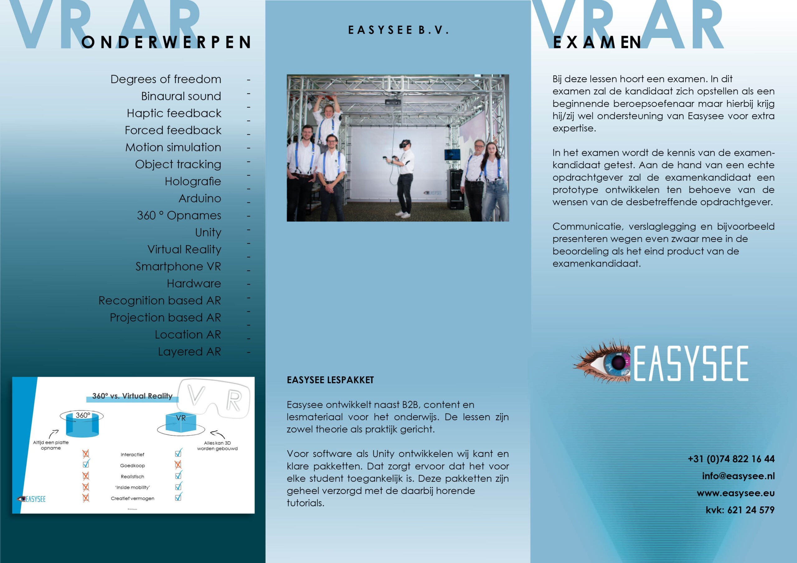 Teaching materials for MBO